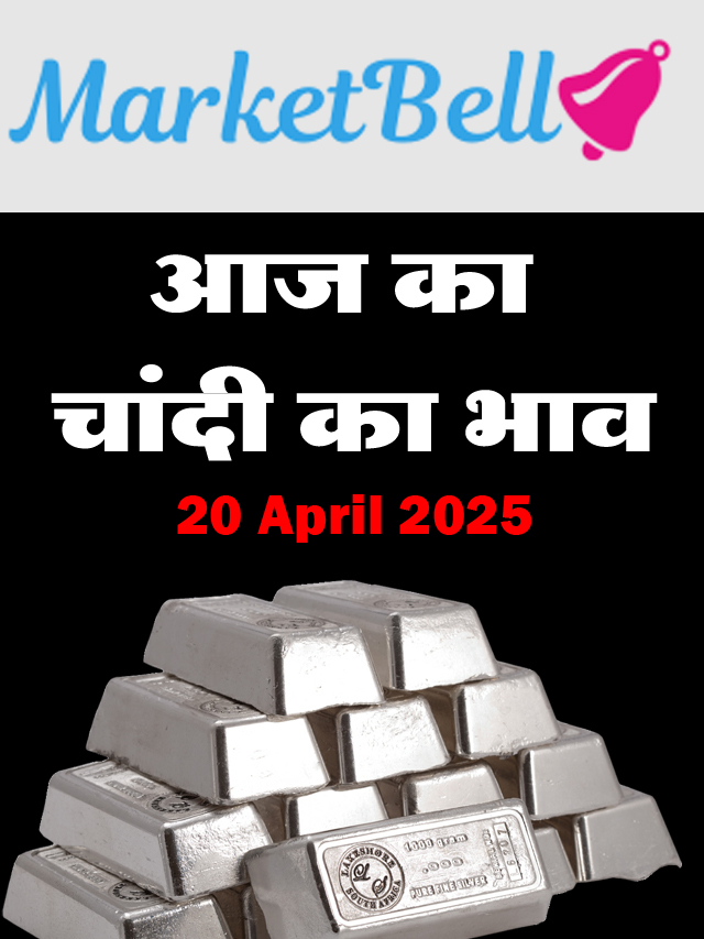 Silver price Today