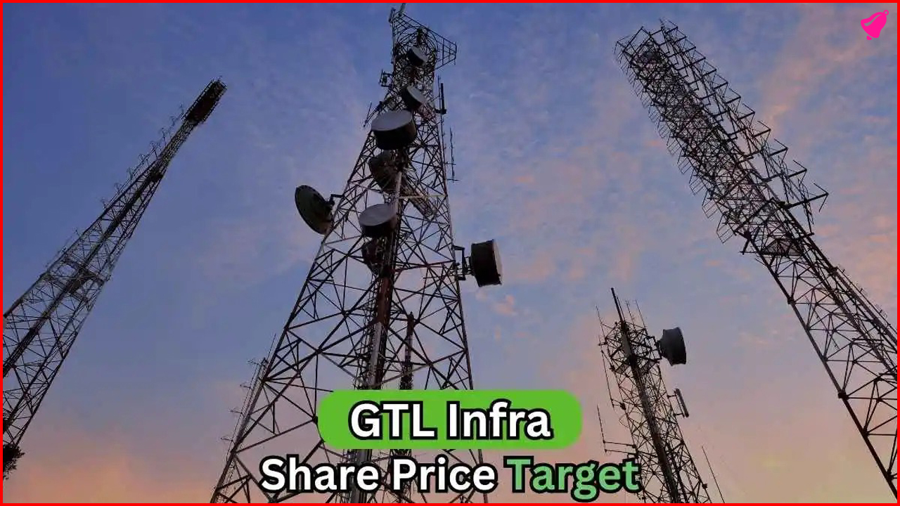 GTL Infra Share