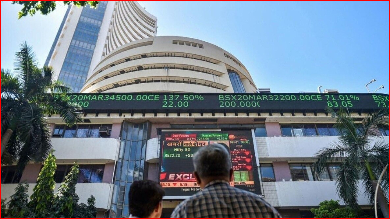 Share Market Holidays
